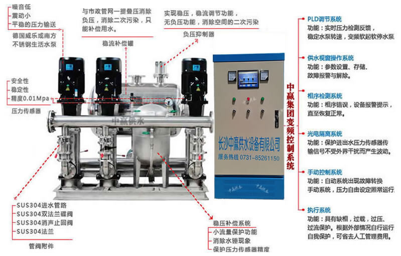 無負壓無吸程供水設備特點 無負壓無吸程供水設備特點