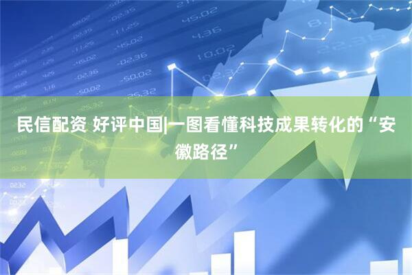 民信配资 好评中国|一图看懂科技成果转化的“安徽路径”